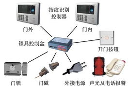 鴻達高新技術集團 多元科技融合的產業領航者