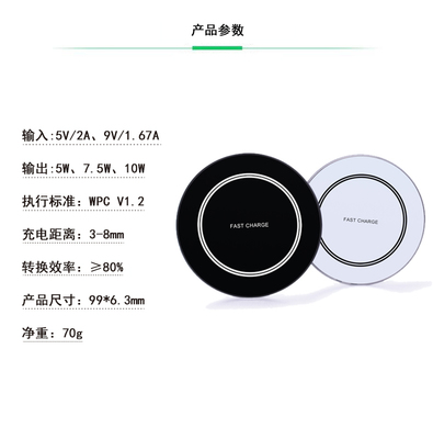 從張靚穎新戀情談科技隱喻 無線充電器與數據處理服務的時代啟示
