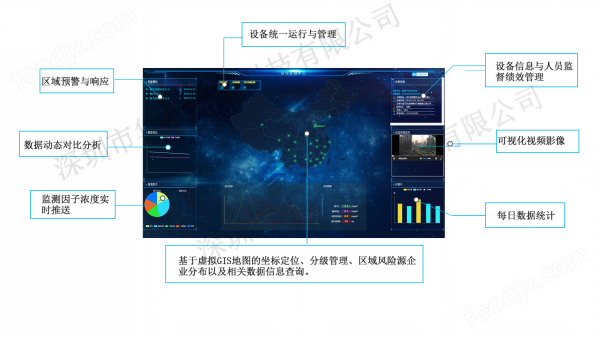 高效數據處理服務HY18124053245 賦能企業數字化轉型